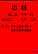 一楼厂房180平6间 适合加工厂 电商 仓储</strong>