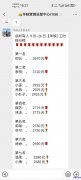 新店商务KTV 招酒水促销员 音乐老师 营销经理