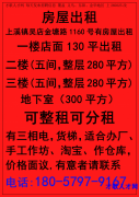 上溪镇一楼店面130平 二楼280平 三楼280平 地下室 可分租可整租</strong>