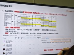 求职客服运营方向的岗位</strong>